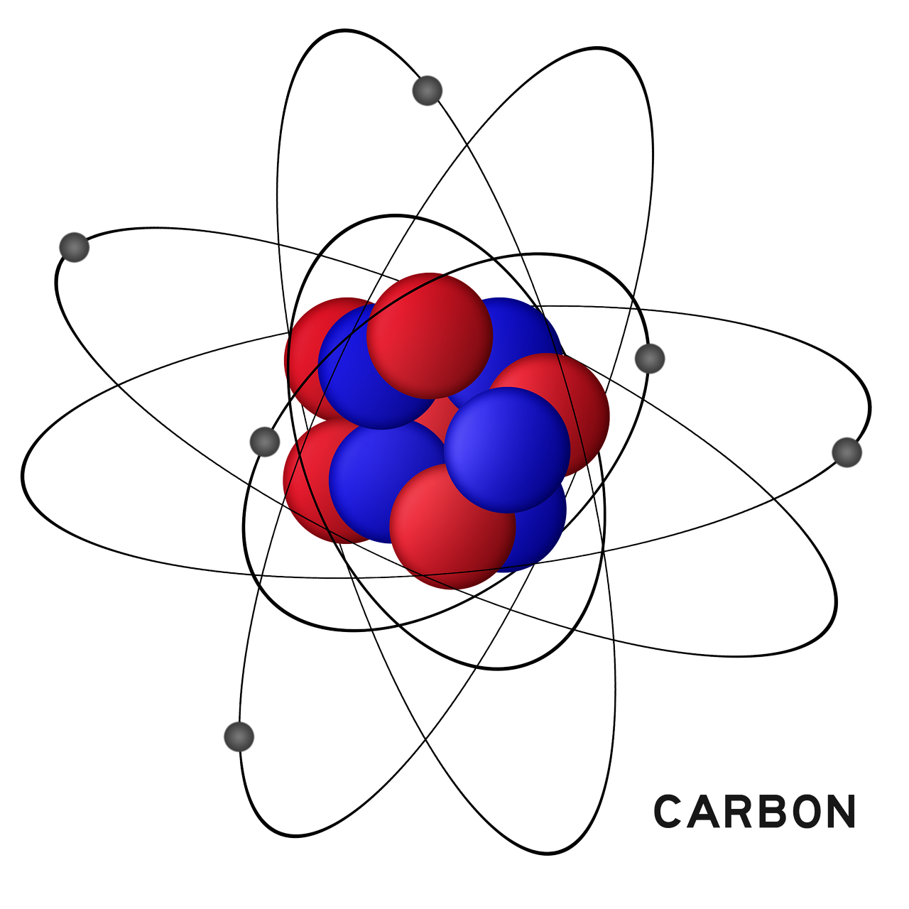 découvrez le concept de neutralité carbone, une approche essentielle pour réduire l'empreinte carbone et lutter contre le changement climatique. apprenez comment les entreprises et les individus peuvent atteindre un équilibre entre émissions de co2 et actions de compensation, pour un avenir plus durable.