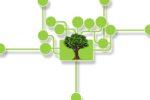 découvrez comment adopter des pratiques écoresponsables et innovantes pour réussir dans le monde des affaires tout en protégeant l'environnement grâce à des stratégies de business durable.