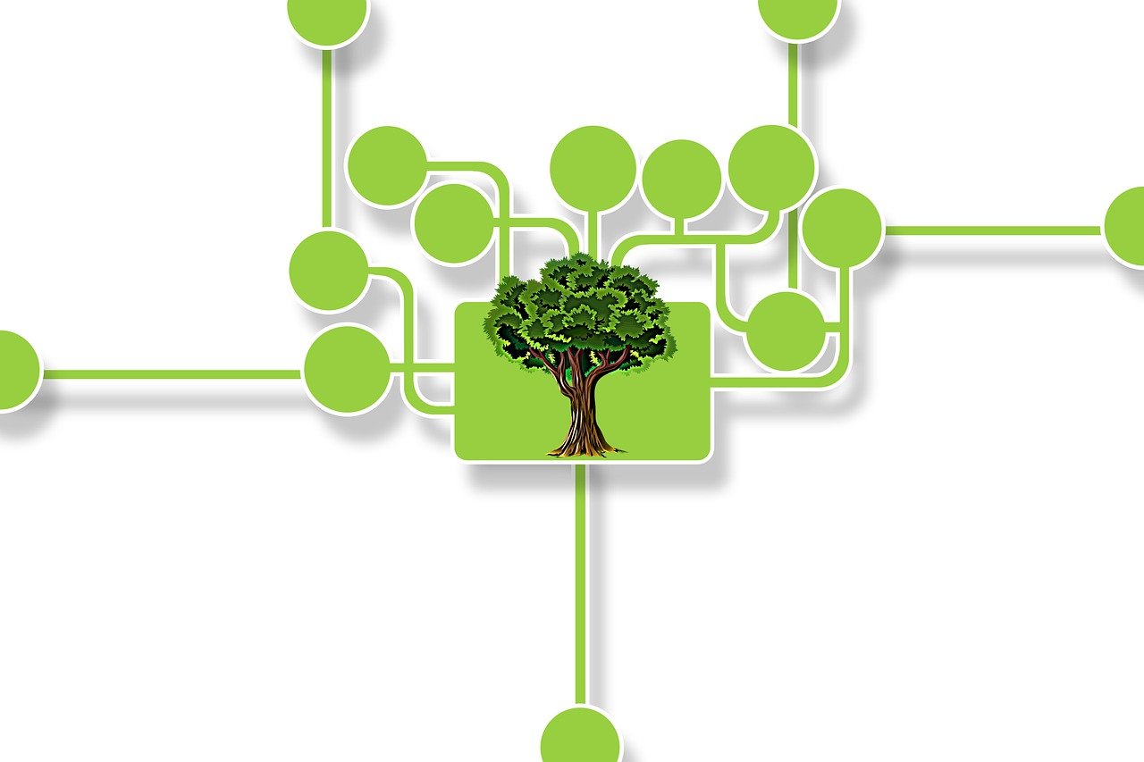 découvrez comment adopter des pratiques écoresponsables et innovantes pour réussir dans le monde des affaires tout en protégeant l'environnement grâce à des stratégies de business durable.